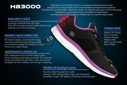 NightGlow Running Sneakers